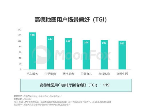 高德地圖整合阿里本地生活業務，工具平臺加速轉型生活服務